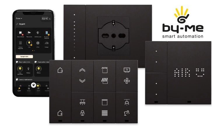 ByMe Kit